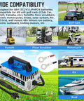 Beefy 48V LiFePO4 Battery Charger 1250W 58.4V 18A IP67 Waterproof shown with compatible vehicles like golf carts, boats, RV