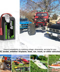 3800mAh 7.4V 2S1P LiPo Battery Pack With JST SYP Plug For QX7 Controller next to various RC models and vehicles