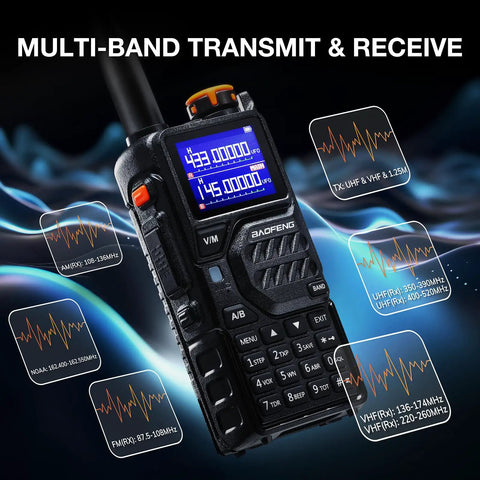 Tri-Band Ham Radio Long Range Handheld 10W Two Way Radio With UHF VHF 1.25M, Airband, NOAA Weather, digital display feature