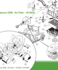 Fresh Golf Cart Tune Up Kit For Club Car Ds Gas Carts With Fe290 Fe350 Engines Includes Replacement Air Oil Fuel Filter And Spark Plug diagram.