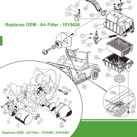 Fresh Golf Cart Tune Up Kit For Club Car Ds Gas Carts With Fe290 Fe350 Engines Includes Replacement Air Oil Fuel Filter And Spark Plug diagram.