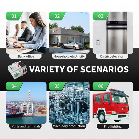 Image showing various scenarios: bank office, household electricity, district elevator, ports, machinery production, firefighting.