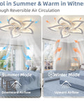 Low Profile 7 Blade Ceiling Fan With Lights Petal Flower Design Dimmable White Finish Remote And App Control Six Speed 5000 Lumens 110 Volt Reversible Motor 30 Minute Timer Ideal For Bedroom Or Kids Room displaying reversible airflow modes for summer and winter in a room setting.