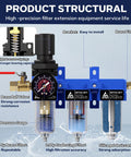 Diagram showing a One Quarter Inch NPT Air Compressor Water Separator With Heavy Duty 3 Stage Drying System, 5 Micron And 0.01 Micron Filter Cartridges.