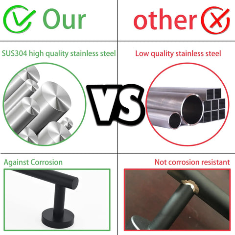 Comparison of SUS304 high quality stainless steel vs low quality steel for Matte Black Hand Towel Holder For Bathroom Wall Mounted 9 Inch Round Heavy Duty Towel Rack Made From SUS304 Stainless Steel Rust Proof With Four Protective Layers Kitchen And Bathroom Accessory
