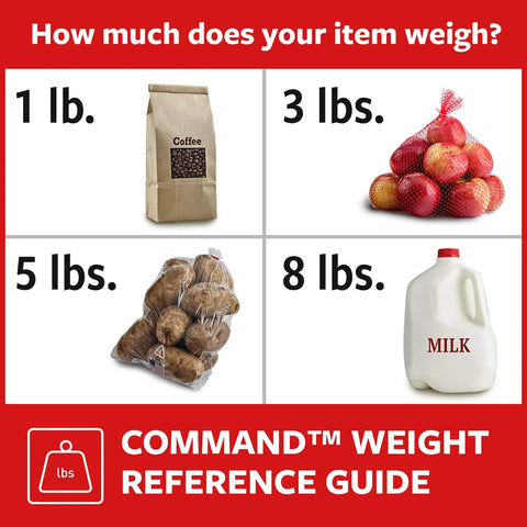 Command weight reference guide showing coffee bag at 1 lb, apples at 3 lbs, potatoes at 5 lbs, and milk jug at 8 lbs.