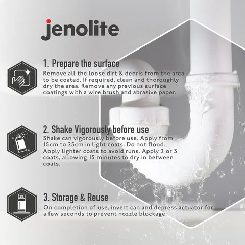 Instructions guide with a pipe showing how to apply Stop Leak Sealer Spray Instant Waterproof Sealant Fills Seals And Stops Leaks