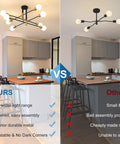 Comparison of Starburst Inspired Eight Light Pendant Chandelier In Black Finish with competing model in kitchen setting