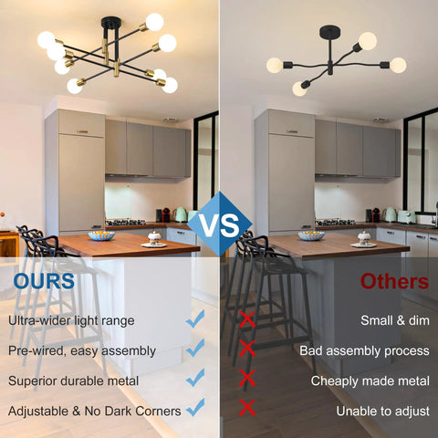 Comparison of Starburst Inspired Eight Light Pendant Chandelier In Black Finish with competing model in kitchen setting