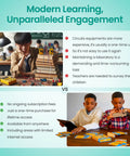 Hands On Electronics Kit For Kids That Makes Learning Real Circuits Fun With Augmented Reality Flashcards For Homeschool And Classroom Use Aimed At Building Critical Thinking Creativity And Practical STEM Skills With A Free Learning App, classroom demo