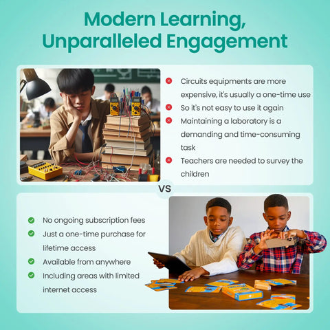 Hands On Electronics Kit For Kids That Makes Learning Real Circuits Fun With Augmented Reality Flashcards For Homeschool And Classroom Use Aimed At Building Critical Thinking Creativity And Practical STEM Skills With A Free Learning App, classroom demo