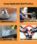 White lithium grease four-panel infographic: rust removal, clean lubrication area, apply evenly, don't mix greases.
