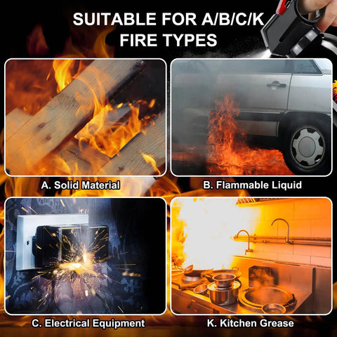 Image showing fire types A, B, C, K. Portable Home Fire Extinguisher Kit 8 In 1 A B C K 620ml With Mounting Bracket For Vehicle Boat Kitchen RV Truck Office Easy Access Safety Everyday Carry Grab And Go.