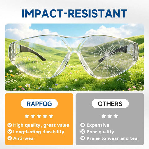 Bulk Clear Safety Glasses With Ansi Z87 Certification For Construction And Laboratory Use 36 Pack Individually Wrapped Straight Up Heavy Duty Frames Legit Impact Resistance Keeps Vision Flawless
