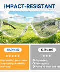 Bulk Pack Of One Hundred Eight Clear Safety Glasses Featuring Ansi Z87 Certified Build For Construction Sites And Lab Environments Individually Wrapped Heavy Duty Eye Protection That Offers Foolproof Coverage And Bang For The Buck with impact-resistant lenses.