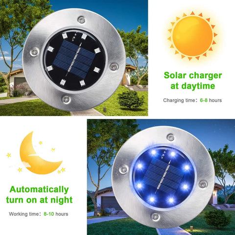 Solar Ground Lights 8 Pack Multicolor LED Pathway Lights For Outdoor Garden And Lawn, Color Changing Landscape Stakes With 7 Color Modes, Weatherproof Solar Powered, No Hassle Install, shown during day and night with solar charging details.
