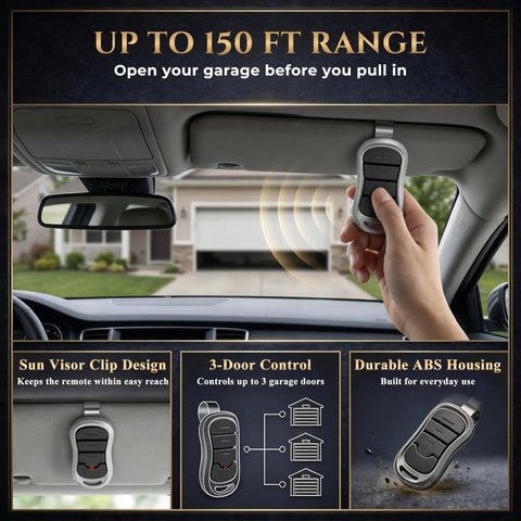 Replacement Intellicode Garage Door Remote For Overhead Openers 1995 G3T R G3T BX G3T A shown in a car with a visor clip.
