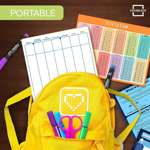 Dry Erase Division And Place Value Whiteboards 9x12 Inch Double Sided Lapboards with classroom supplies in backpack