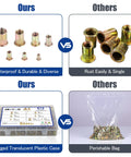 Comparison of 915 Piece Rivet Nut Kit With Metric Threaded Rivnuts M3 Through M12, Zinc Plated Carbon Steel Nut Inserts in grid box vs other rivnuts
