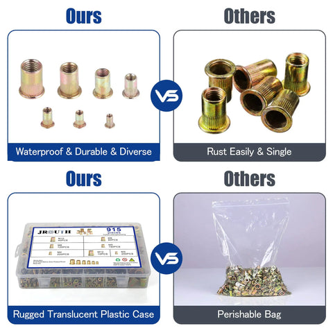 Comparison of 915 Piece Rivet Nut Kit With Metric Threaded Rivnuts M3 Through M12, Zinc Plated Carbon Steel Nut Inserts in grid box vs other rivnuts
