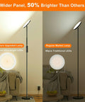 Comparison of Crazy Bright LED Floor Lamp With Stepless Dimming And Remote Control, 69 Inch Torchiere Corner Lamp showcasing LED brightness