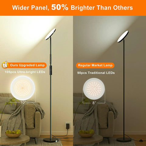 Comparison of Crazy Bright LED Floor Lamp With Stepless Dimming And Remote Control, 69 Inch Torchiere Corner Lamp showcasing LED brightness