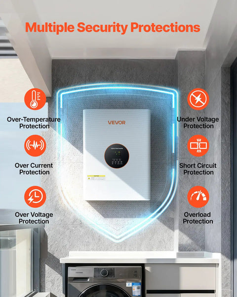 Heavy Lifting 6400W 48V Hybrid Solar Inverter With Built In 120A MPPT Charge Controller showing multiple security protections in a modern setting.
