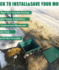 Installed Underground Splice Box With Solid Inspection Cover And Deep Plastic Enclosure For Cable Duct Access Electrical Junctions