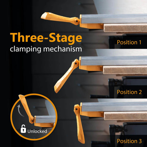 Three-stage clamping mechanism for 24 Inch Straight Edge Clamp Guide For Circular Saw Router Jigsaw And Drill Press Workhorse