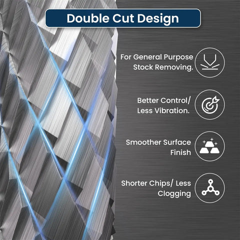 Close-up of Pro Grade Double Cut Solid Carbide Die Grinder Bits Set With 1/4 Inch Shank showing design benefits and uses.