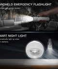 3 Pack Emergency Flashlight And Night Light Kit, Rechargeable LED Handheld Flashlight With Power Failure Mode in a dark room display