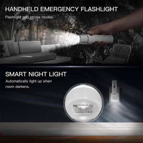 3 Pack Emergency Flashlight And Night Light Kit, Rechargeable LED Handheld Flashlight With Power Failure Mode in a dark room display