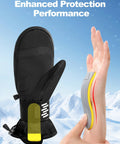 Waterproof Ski Mittens For Men And Women With Pocket And Wrist Guard Touchscreen Compatible Snow Gloves padded insert shown