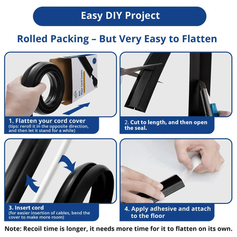 Steps showing Low Profile Floor Cord Cover 4ft for extension cords and cables, including flattening, cutting, inserting, and adhesion.