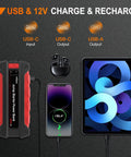 Hella Powerful 2000A Car Battery Jump Starter To Kickstart Your Ride Instantly No Sweat dealing with USB-C and USB outputs.