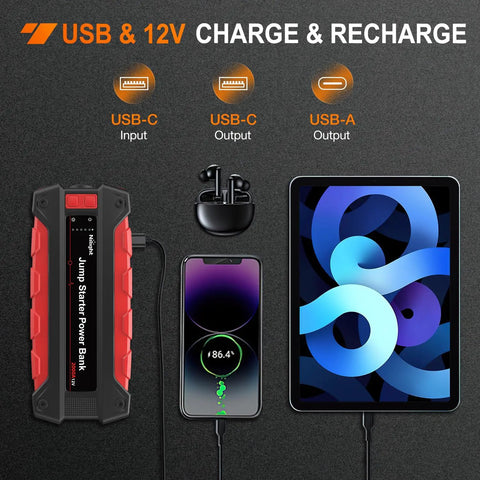 Hella Powerful 2000A Car Battery Jump Starter To Kickstart Your Ride Instantly No Sweat dealing with USB-C and USB outputs.