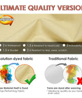 Comparison of solution-dyed fabric vs. traditional fabric showing durability and protection features.