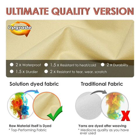 Comparison of solution-dyed fabric vs. traditional fabric showing durability and protection features.