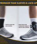 Rigid Ankle Brace For Daily Stability To Combat Chronic Instability Fits Work Boots And Hiking Boots Built For Active Aging Adults