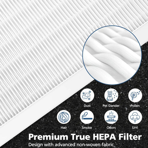6 Pack HRF-R3 HEPA Replacement Filter For HPA300 HPA200 HPA100 HPA090 HPA5300 Series close-up of nonwoven filtration material