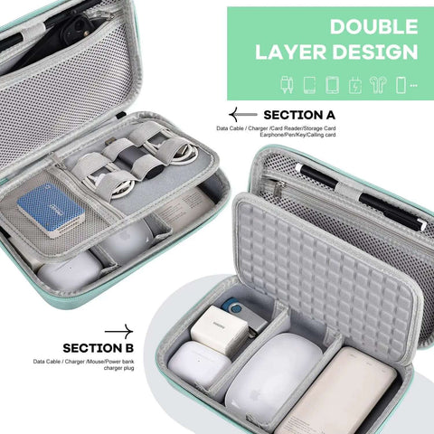 Road Trip Ready Hard Shell Electronics Organizer Case For Macbook Chargers Adapters Cables Power Bank Usb Drives Sd Cards And Tech Gears With Shockproof Protection Green Bag showing double layer design with organized compartments.