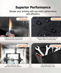 Superior performance features of lit LED lighted 3D printer enclosure with fireproof material, waterproof fabric, LED lighting, and tool storage.