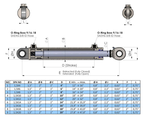 Technical diagram of Double Acting Hydraulic Cylinder 1.5 Inch Bore 20 Inch Stroke with Swivel Eye Mount, 3500 PSI, chrome rod.