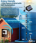 Illustration of Wireless Water Level Controller With Long Range 9842ft Auto Pump Control System in well setup, showcasing sensors and water level monitoring.