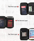 Small Fireproof Storage Organizer Case With Lock 9 By 5.3 By 3.7 Inch 3 Layer Money Safe Wallet Bag open showing contents