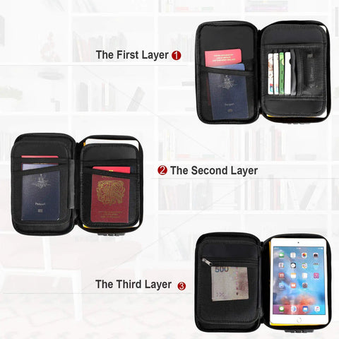 Small Fireproof Storage Organizer Case With Lock 9 By 5.3 By 3.7 Inch 3 Layer Money Safe Wallet Bag open showing contents