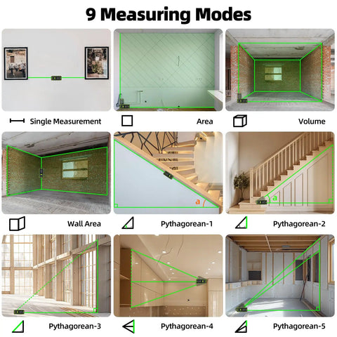 Dual Laser Measuring Tool With 656 Ft Green Beam Bilateral Digital Distance Meter For Length Area Volume And Angle Rechargeable Laser Measurement Tool With Backlit LCD Display And 6 Units In Ft In M showing 9 measuring modes