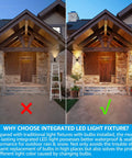 Comparison showing LED Cylinder Up Down Outdoor Wall Light Dope Energy Saving 24W 120V Aluminum improving outdoor porch lighting.