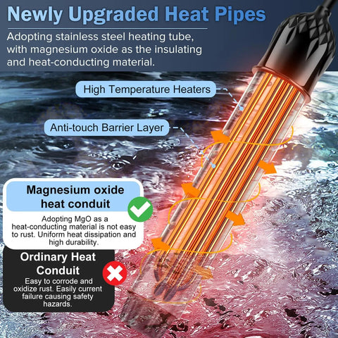2000W Immersion Water Heater with Digital Thermometer, Quick Heat Magnesium Oxide Element, Auto Shutoff for Small Pools