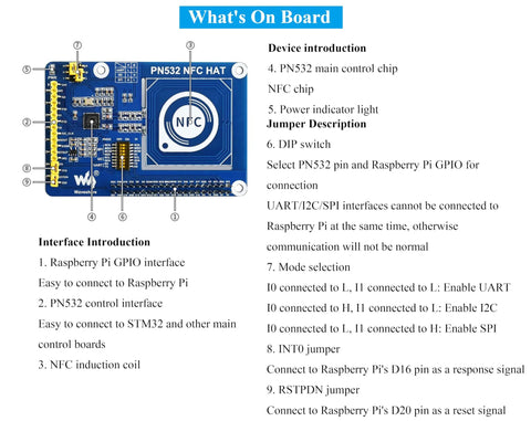 NFC HAT For Raspberry Pi 5 4B 3B Plus 3B 2B A Plus Zero W WH Zero 2W Pico Pico 2W With PN532 Chip, 13.56 MHz NFC RFID Reader board image